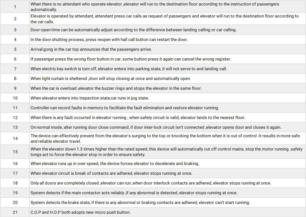 Side Opening Freight Elevator Function Side Opening Freight Elevator Function